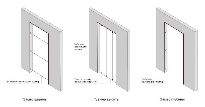 Схема